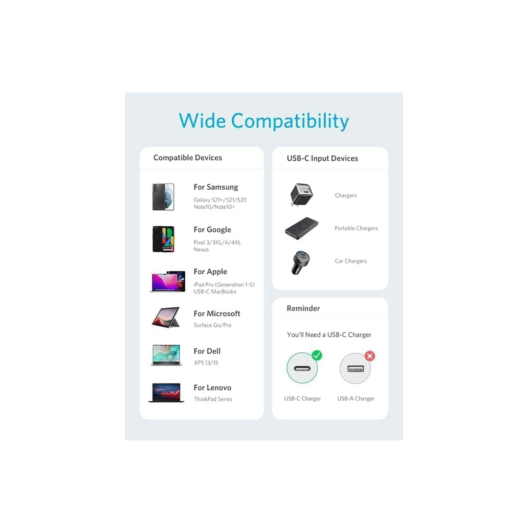 Anker PowerLine USB C to USB C Cable 100W 6ft - Black in Qatar Anker PowerLine USB C to USB C Cable 100W 6ft - Black in Qatar